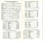aikataulut/suomen_pikalinjaliikenne-1977 (18).jpg